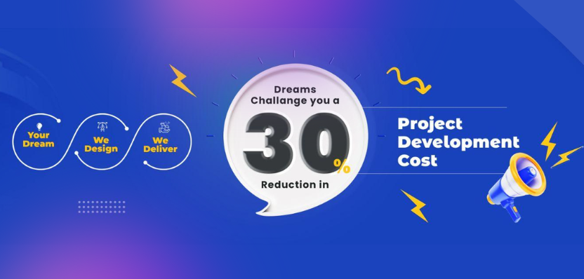 Project Development Cost