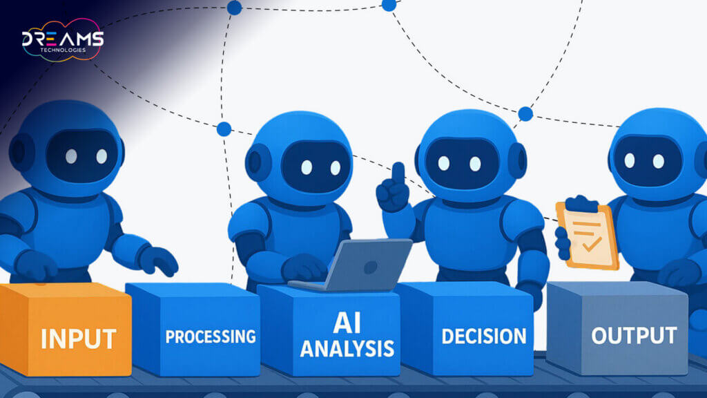 How to Choose the Right Software Development Partner: Essential Tips for Businesses in 2026